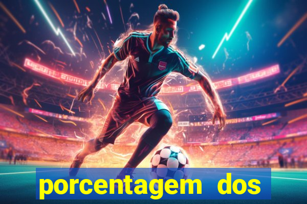 porcentagem dos jogos slots pg